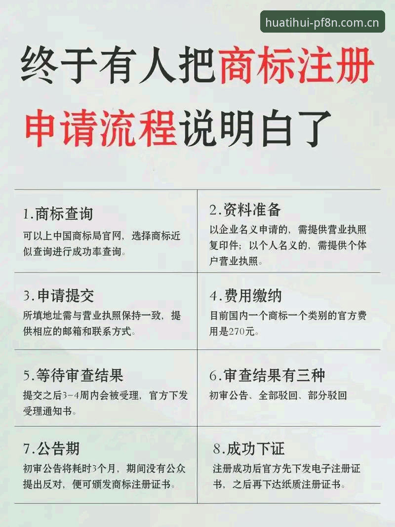 老用户才会告诉你的注册门道：华体会体育“把体面做成日常注册流程”实战心得