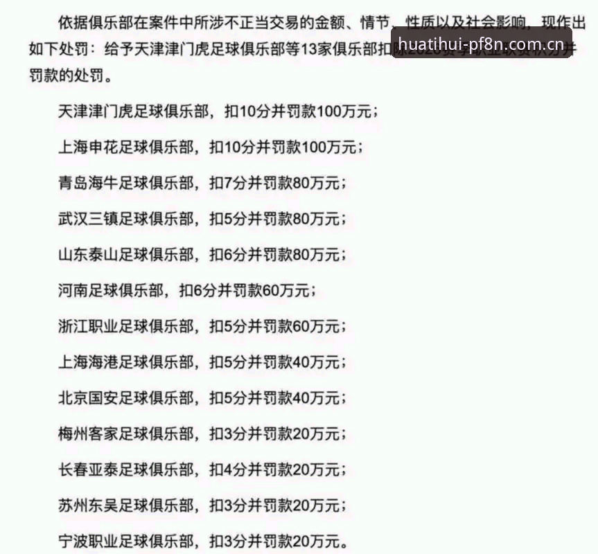 足协第三批禁足名单深度分析：65人受罚背后的行业治理逻辑